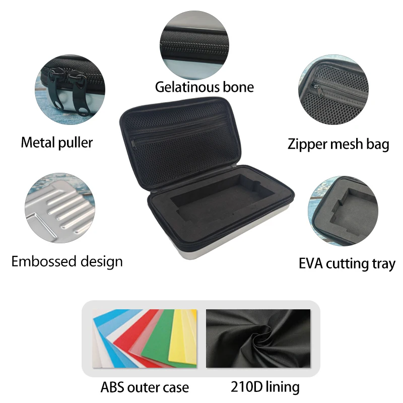 Portable Wholesale Custom Digital Cameras Case EVA Cheap Digital Printers Case supplier