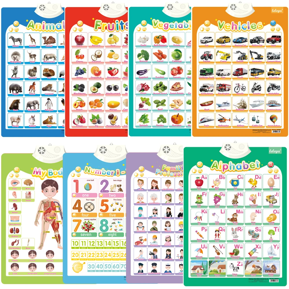 WG9909 Electronic Interactive Toy Vehicles Talking Poster Cars Chart for Kids Learning Game Music Toy