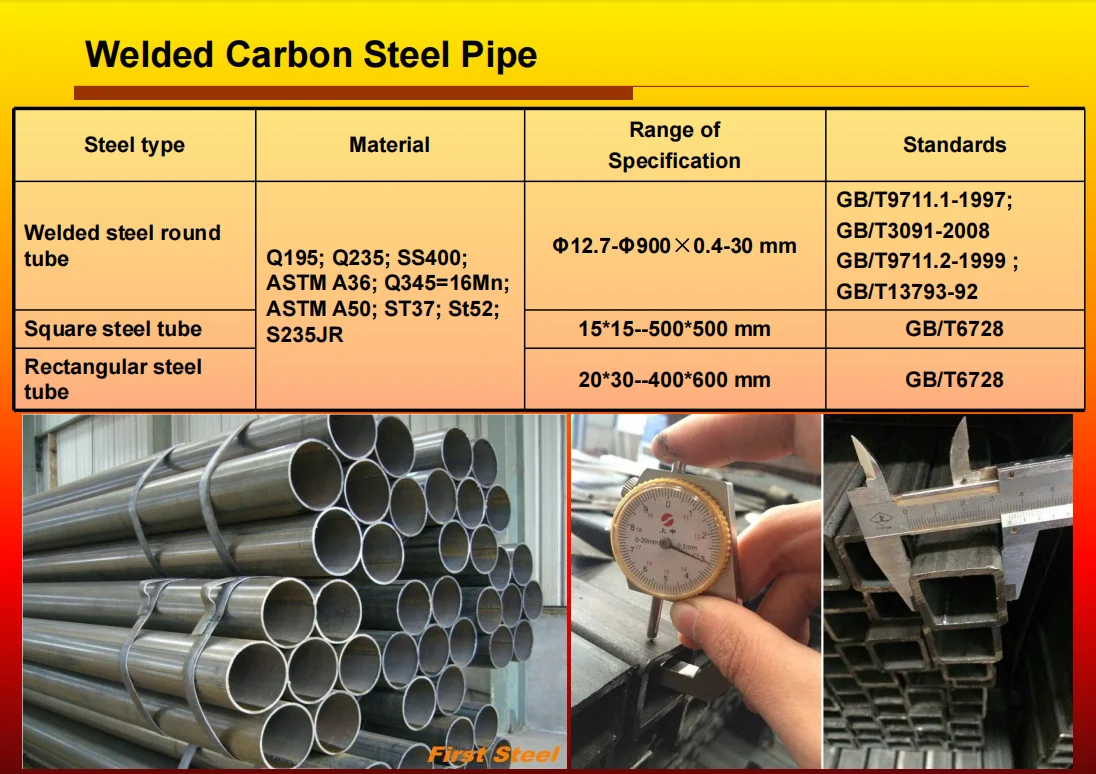 S275jr 75x75mm Black Carbon Steel Square/rectangular Tube 30x30 mm 25x25x2mm