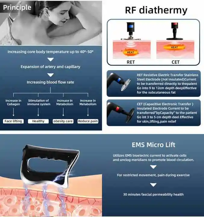 Professional 448KHZ Skin Tightening Portable Fat Burning Massage Body Slimming Shaping Machine Wrinkle Removal Machine