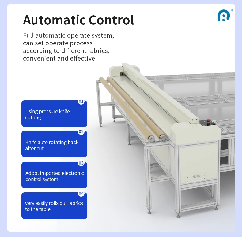 Newest Roller Blinds Cutting Machine Roller Blind Fabric Manual Cutting Roller Cutting Table Machine