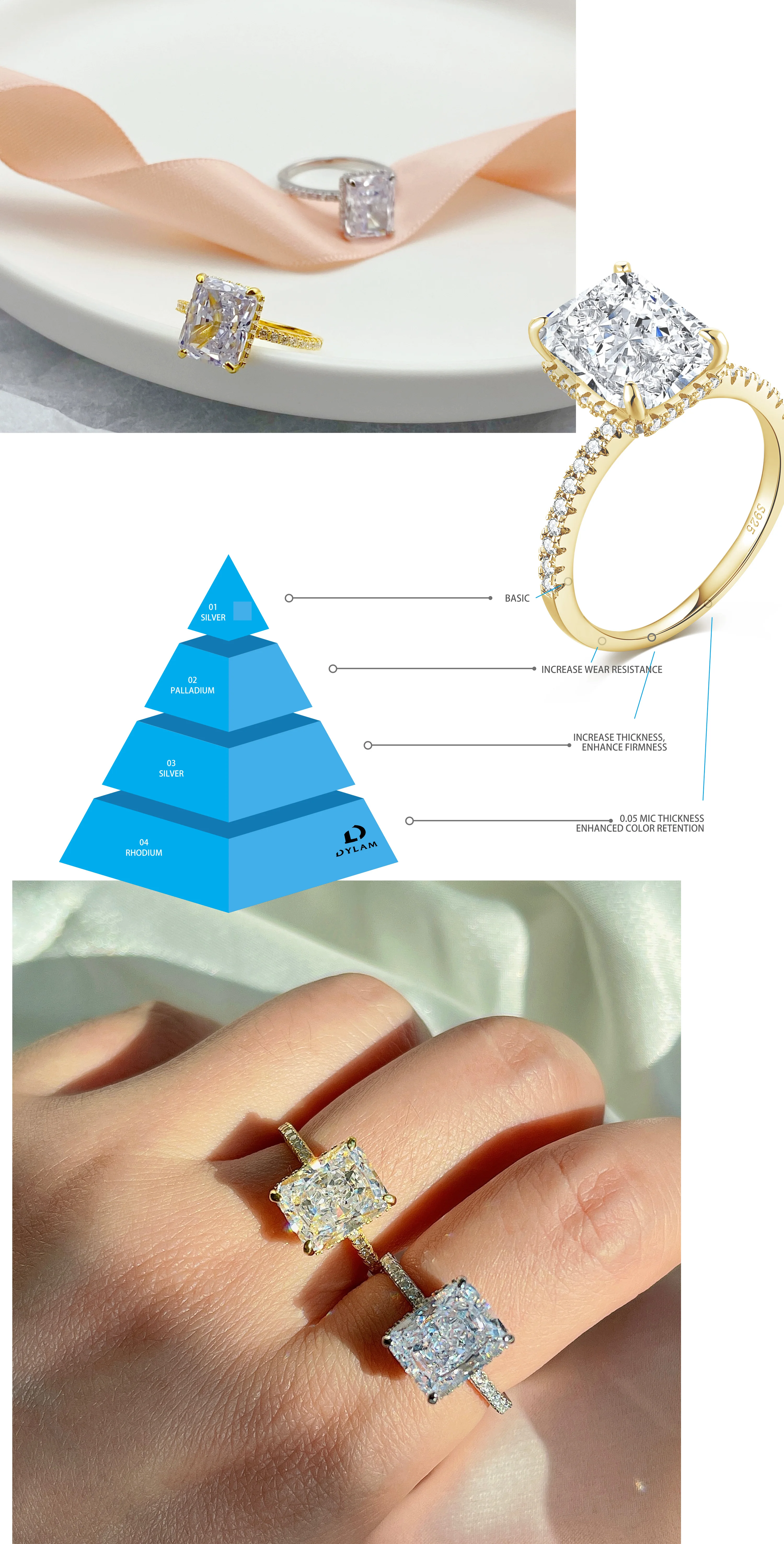 KAKODIY Customized High Quality Colorful Wedding Zircon Ring 925 Sterling Silver Ring Promise Simple Engagement Cubic Zirconia Ring Jewelry detail 4