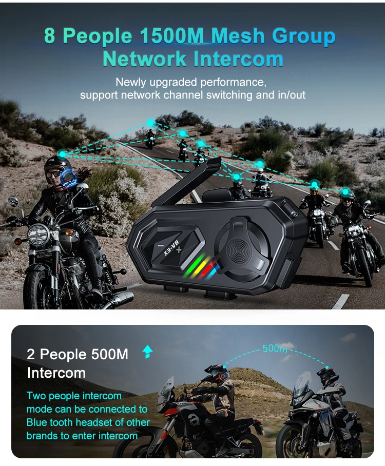 New Arrival 1500M Intercom Motorcycle Set 8 Group Motorcycle Helmet ...
