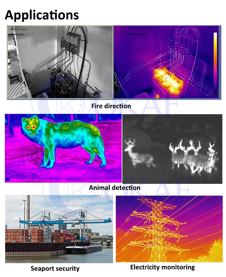Forest Fire Detection Thermal Imaging Long Range Vehicle Roof Mounted  Thermal Camera Ptz Night Vision