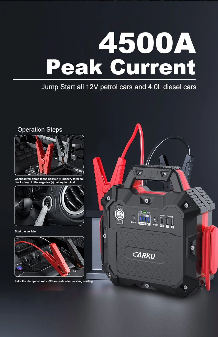 Car Jump Starter Portable Battery Booster 12v 4500a Peak With