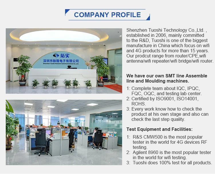 Shenzhen Tuoshi Network Communications Co.,Ltd.