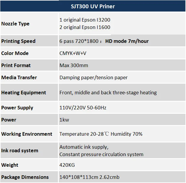 Innovative Multifunctional UV DTF ExcellenceFilm High Quality Pigment Ink Transfer Printing on Plastics & Textiles New Condition