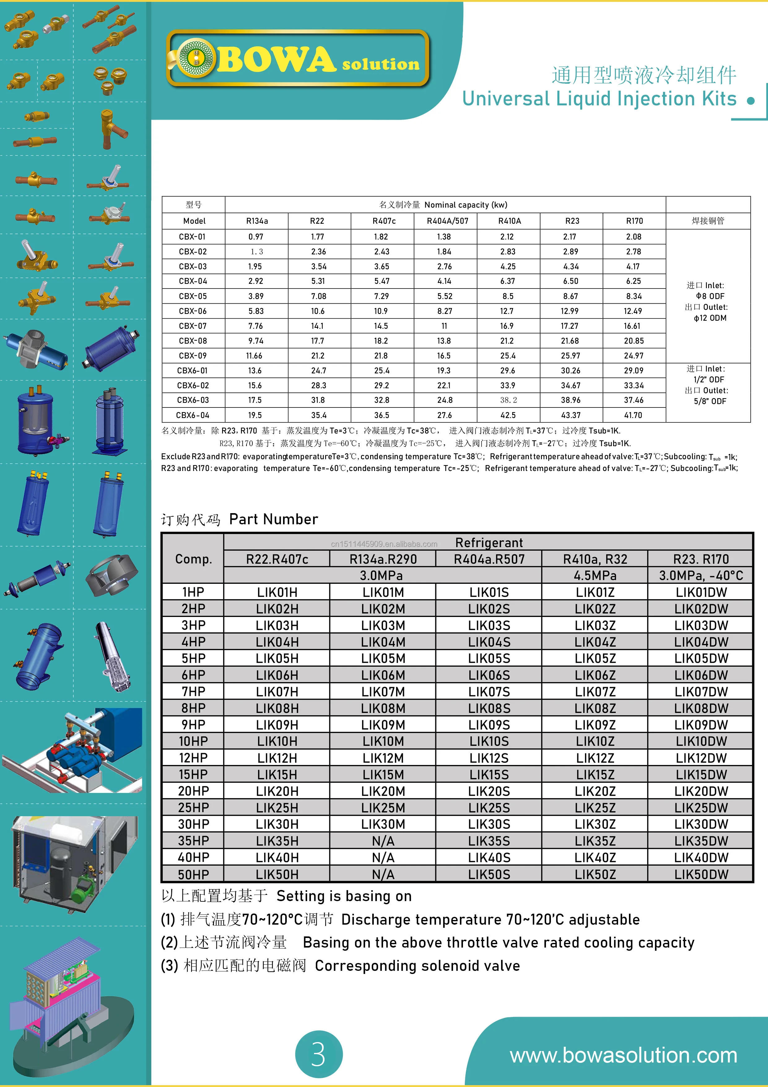 Compressor Liquid Injection Kit 25HP Universal & Complete Liquid Injection Kits Are Suggested in High ...