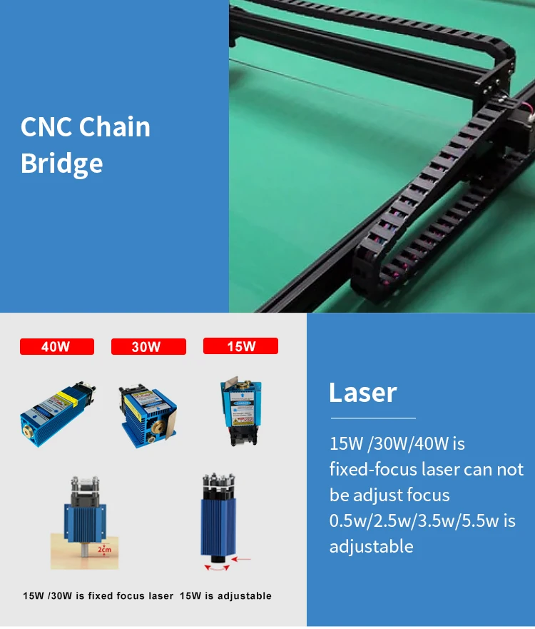 Laser Cutting Machine