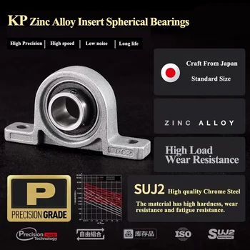 Palier à Roulement KP005 – Alésage 25mm, Montage En Alliage De Zinc, Par Uxcell