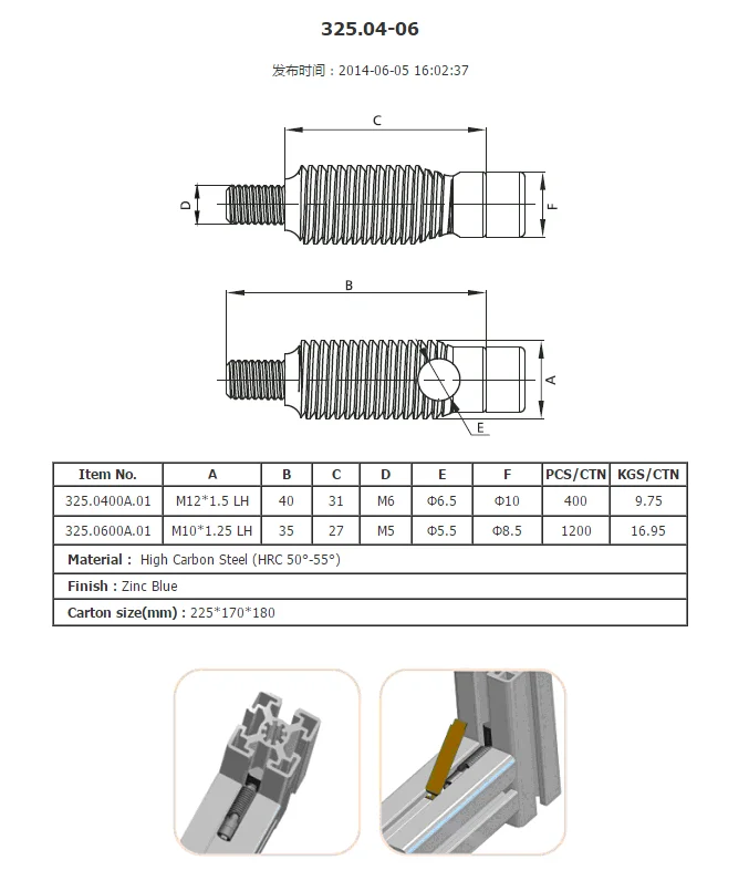 Quick release fasteners product specifications
