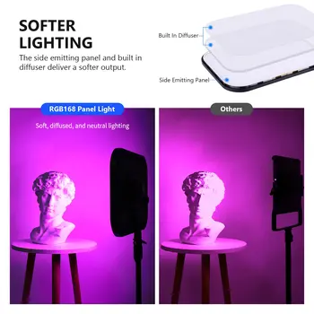 60W Dimmable 2500K-8500K LED Panel NEEWER 18.3" RGB LED Video Light Panel with App Control Stand Kit 2 Packs detail image