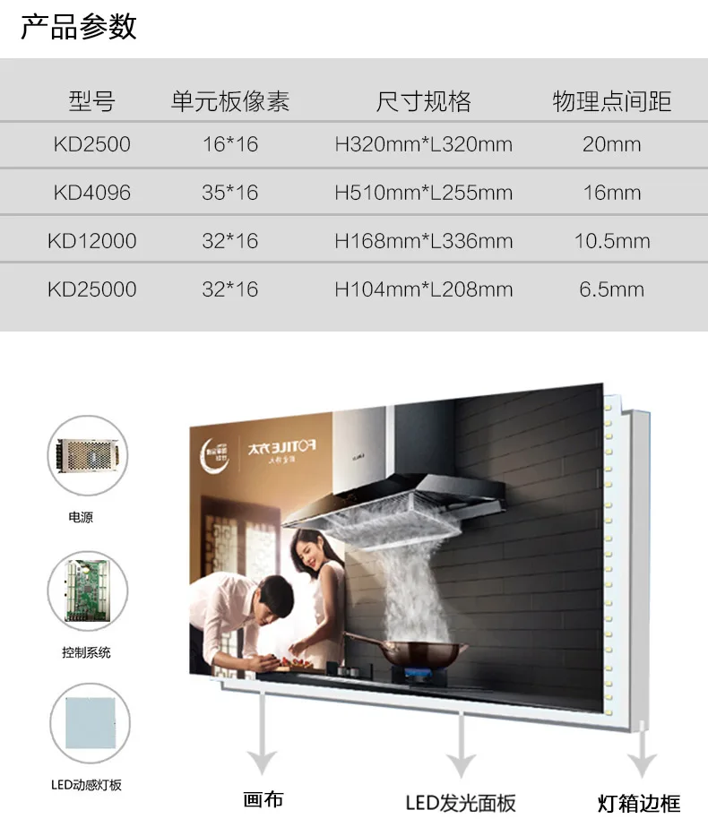 product a class fireproof white light transmitting film soft ceiling luminous star top for car station beauty light boxes billboard-9