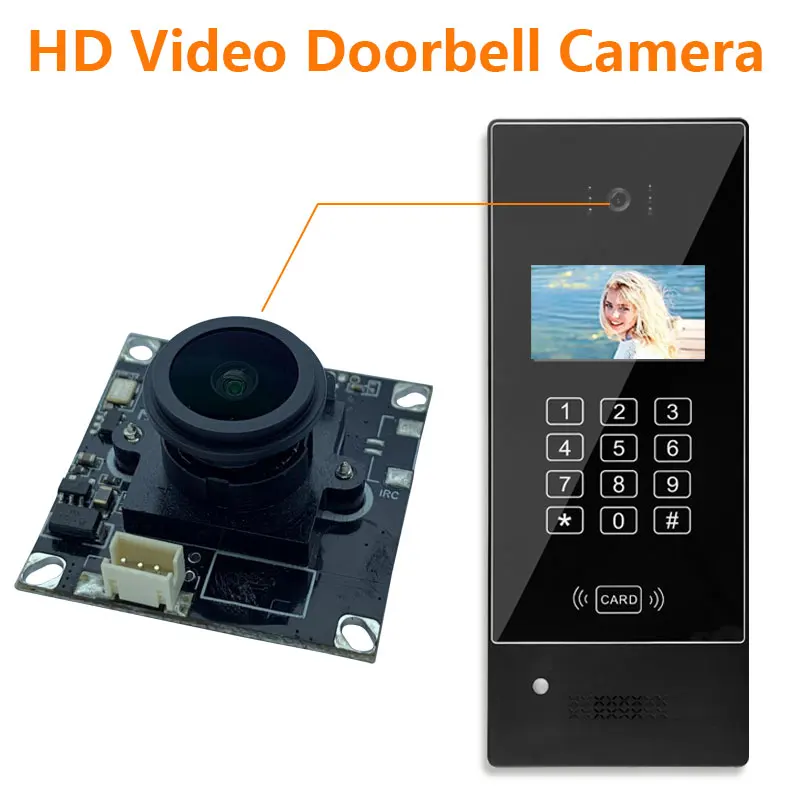 Customized Night Vision Analog Full Color Longe Range Camera Module ...