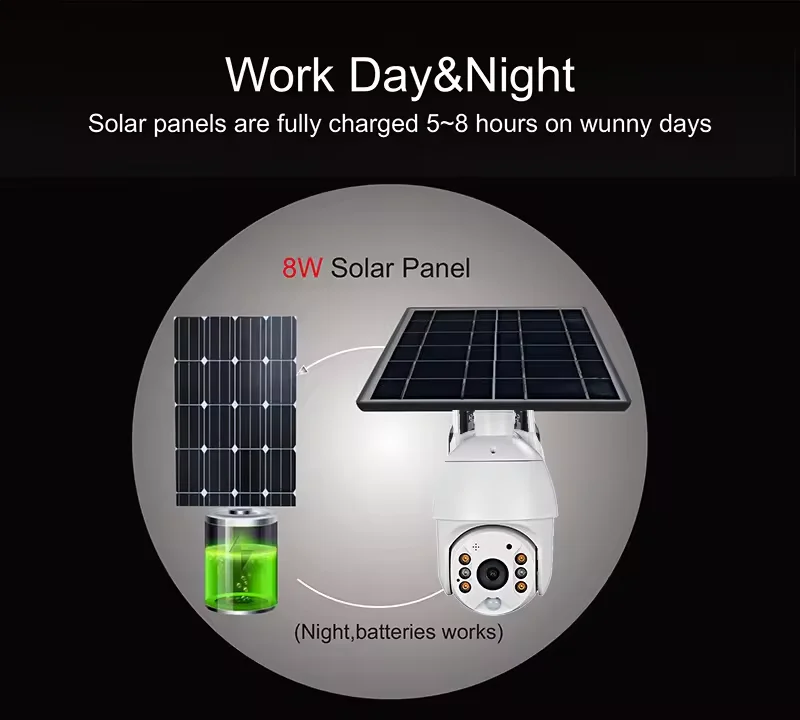 2MP 4MP Intelligent Design Waterproof Night Vision Solar Surveillance PTZ WiFi Camera New