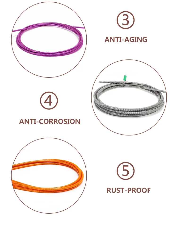 Stainless Steel Wire Rope Coated PVC Nylon Vinyl Coated Wire Rope