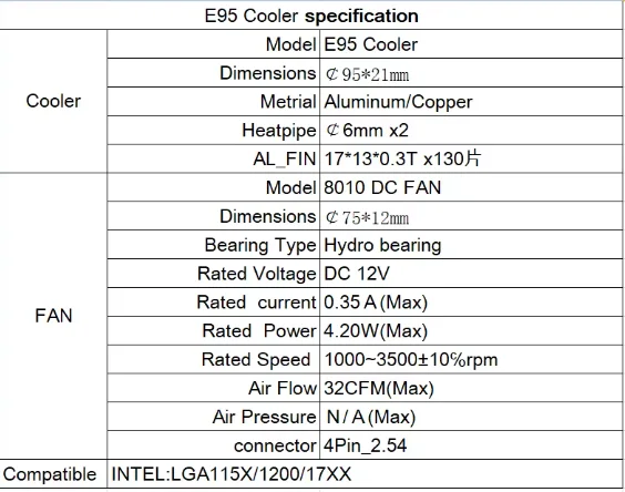 Low Profile Cpu Cooler, RGB, Copper, Aluminum - detail 4