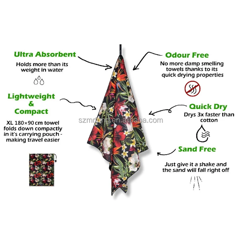 Towel Made From Recycled Plastic Bottles Sustainable Sand Free Beach