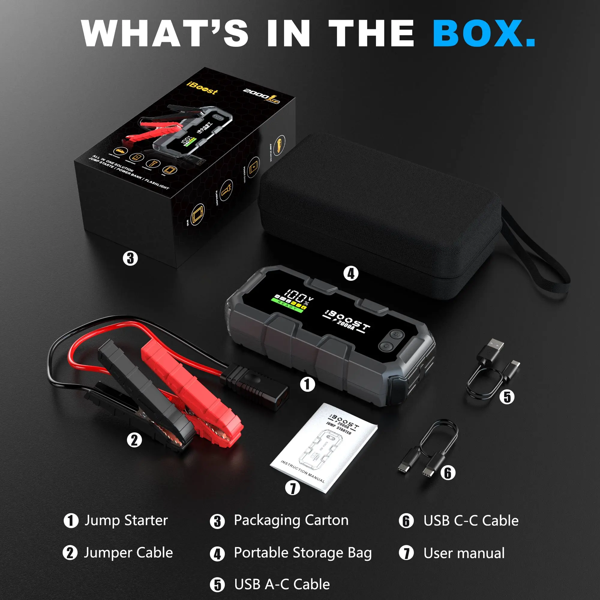 Custom Logo OEM Emergency Power Supply Multi Function Battery Booster Powerbank Jump Starter Power Bank for Car Truck Motorcycle
