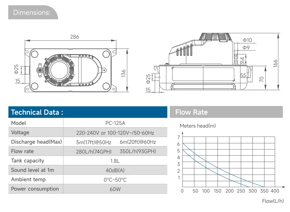 Wholesale High Quality PC-125A Tank Pump 1.8L Condenser Water Pump air Conditioning Condensate Drain Pump Hot Sell