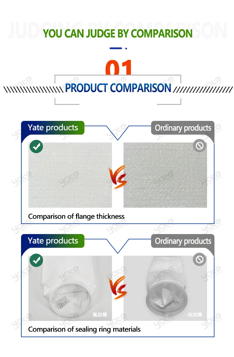 Hygienic 30 Micron Liquid Filter Bag 180*810mm with 0.8 MPa Pressure for Absolute Accuracy Filtration