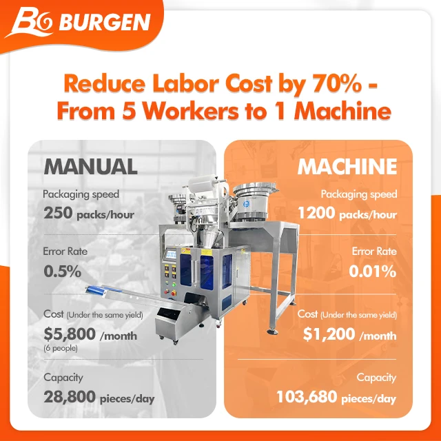 BG Easy Operation Automatic Weighing Counting Screw Candy Food Granule Sorting Machine Counting Packaging Machine