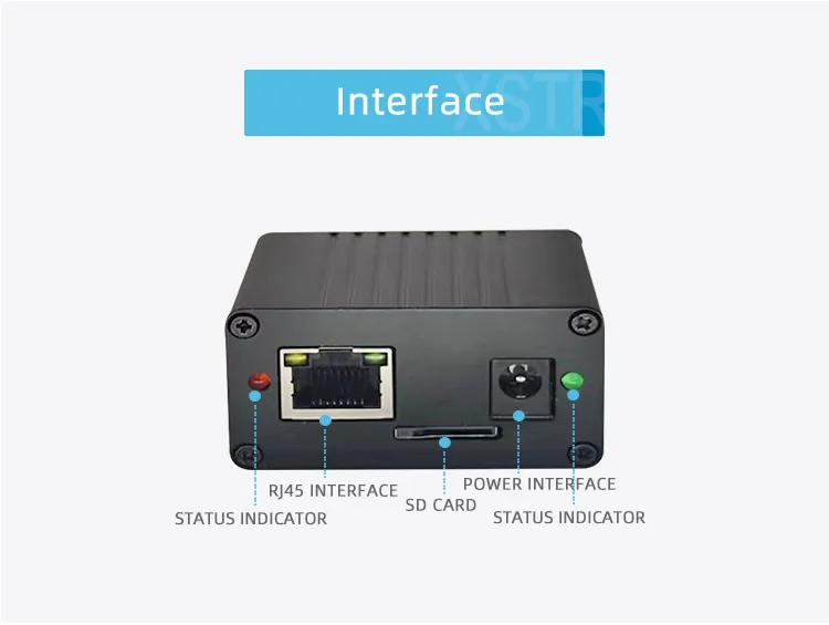 10channel Network Video Streaming Network Management System Iptv