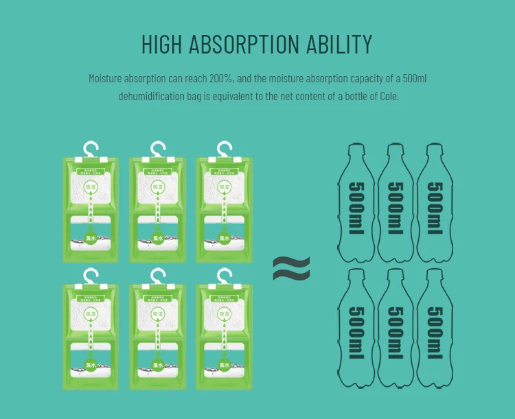 500ml Closet Hanging Moisture Absorber Dehumidifier Bag Humidity