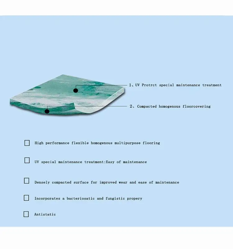 Kindergarten Shoring  Vinyl Planks South Africa - 3Mm Pvc Floor