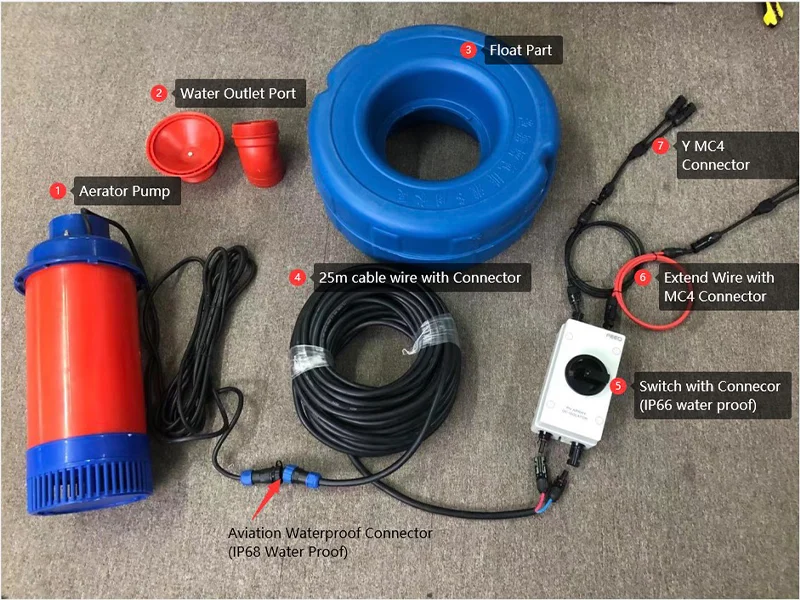 Jetmaker Solar Aeration Pump Pond Fish Farming Aeration Gas Blower