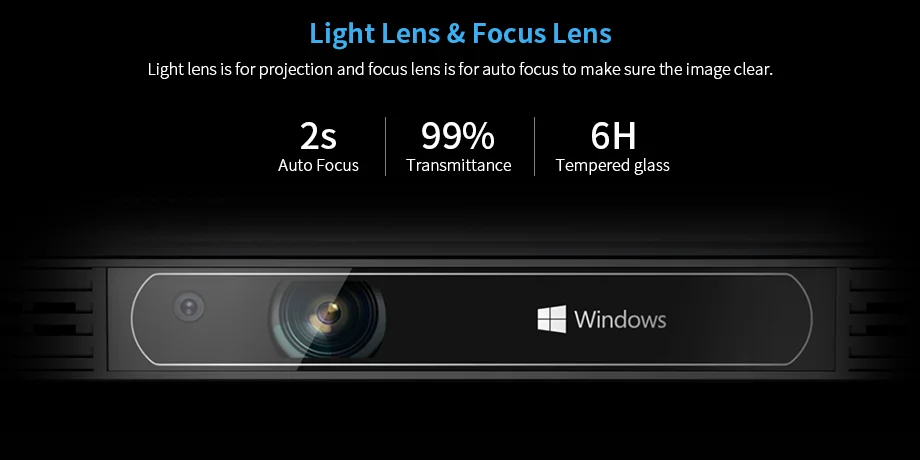 H2 Projector (4)