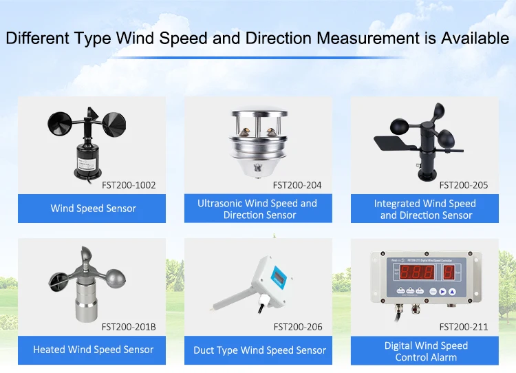 Firstrate FST200-1000 Wind Turbine Anemometer - Accurate Wind Speed ...