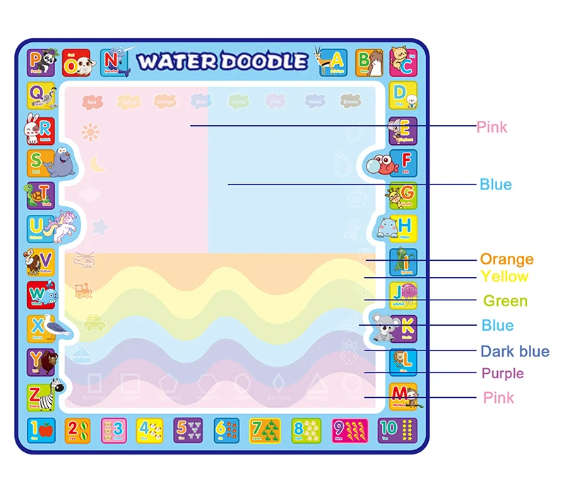 
 Детский развивающий многоразовый волшебный коврик для рисования акварелью  