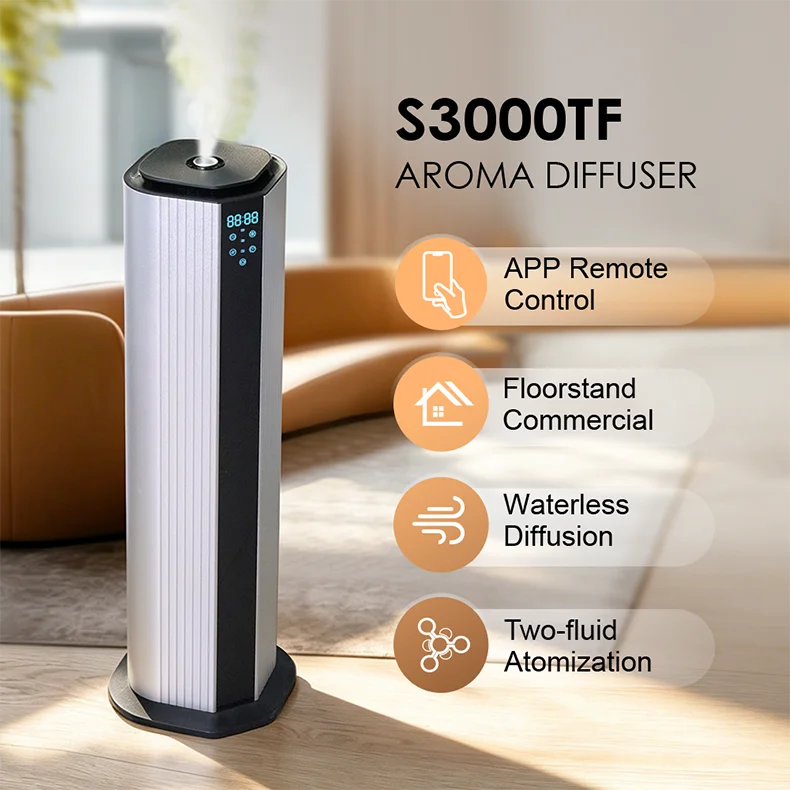 Specifications