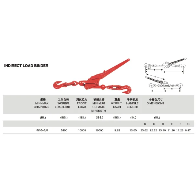 Spring Load Binder,Indirect Load Binder,Lt Load Binder,Lever Type Load