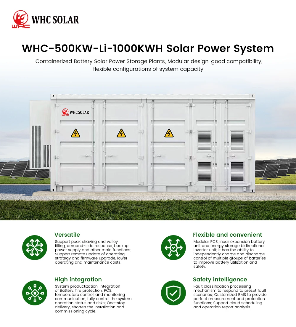 Energy Container Pvc Energy Storage Container 500kw 1000kwh Lithium Batterie Lifepo4 Lithium ...