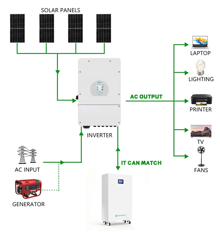 product 48v 512v 400ah 20kwh 16kwh 314ah  eu stock floor mounted active balance lifepo4 lithium ion phosphate solar storage battery-10