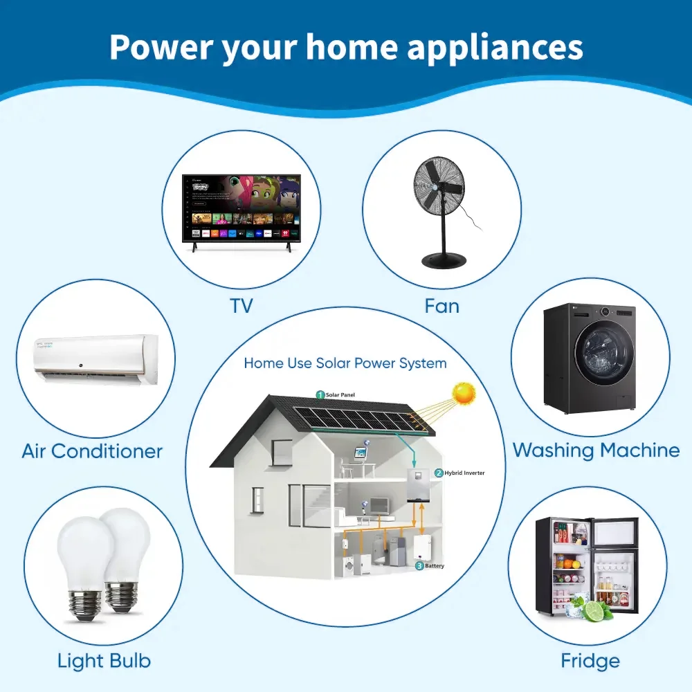 Complete Kit Solar Systems Power Home 12Kw 14Kw 16Kw 18Kw Off Grid Energy Solar System With Solar Panels