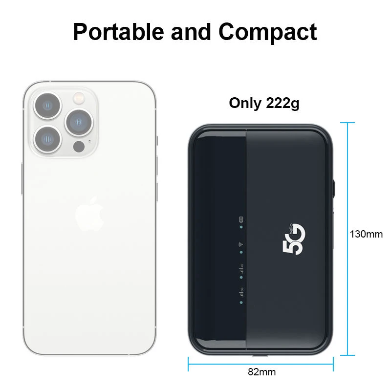 High-speed 5G Hotspot - Portable Wifi 6 Router by DNXT