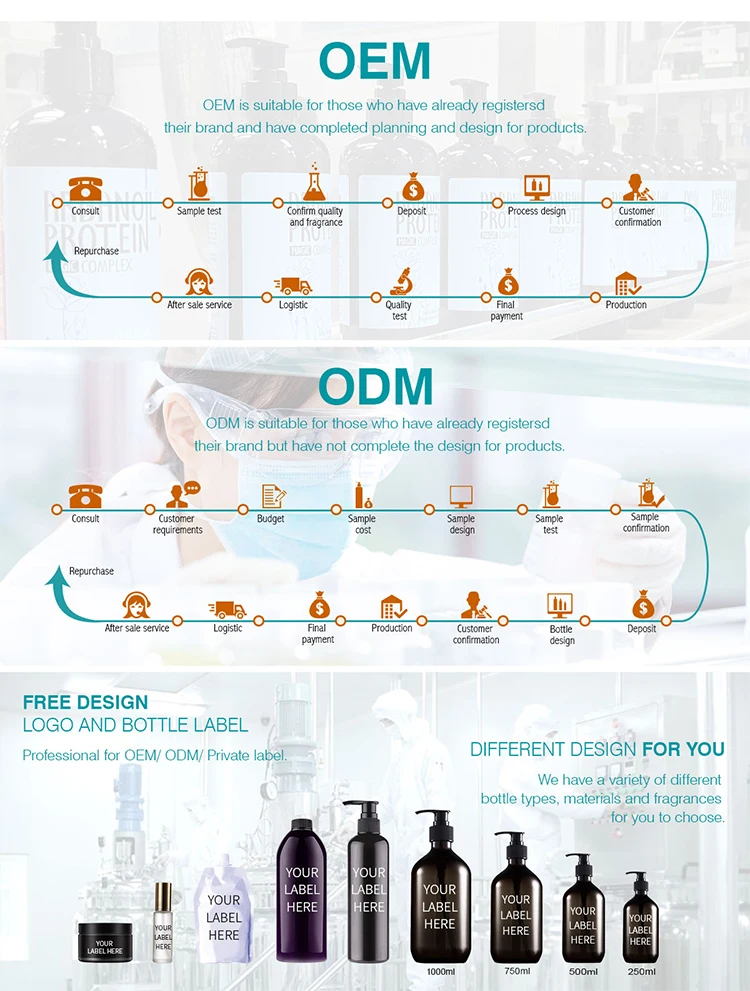 Diva Bald Hair Growth Rosemary East African Secrets Organic Hair Growth