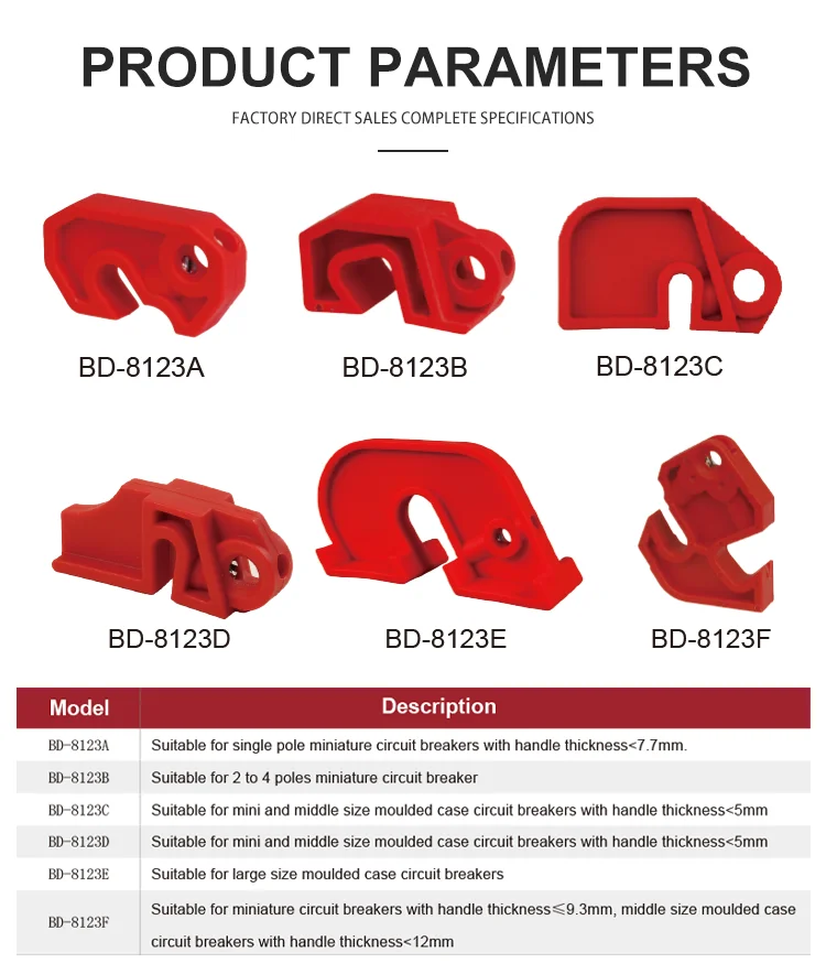 Small Electrical Lock Out Tag Out - ABS MCB MCCB Safety