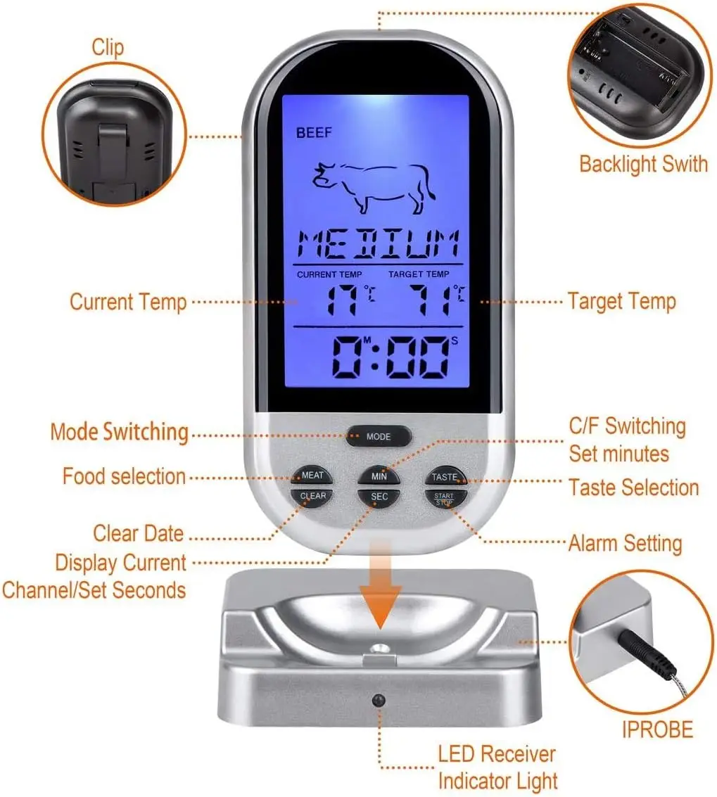 RF Wireless Remote Digital Cooking Kitchen Meat Thermometer with Food Temperature Probe for Milk Coffee Smoker BBQ Grilling