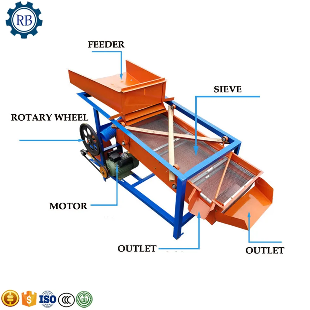 Agricultural Corn Screening Machine Sieving Gram Mung Bean Rice Grading Machine