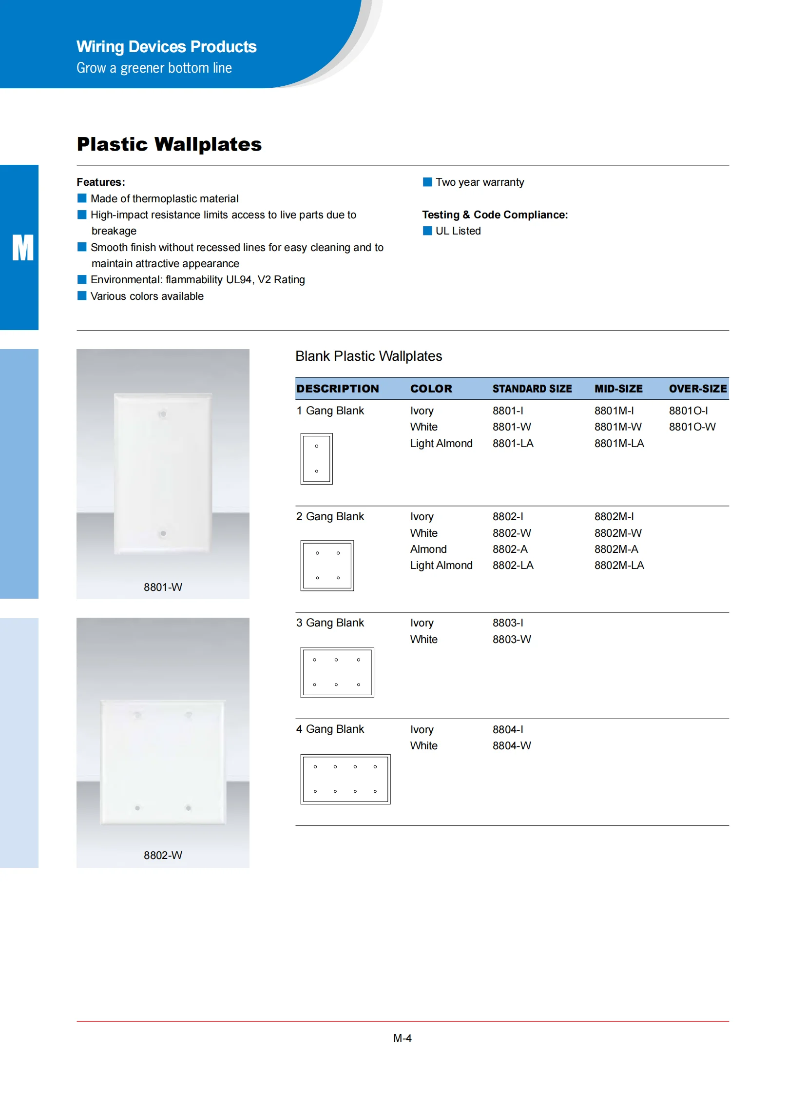 wybox_wallplates_01.png