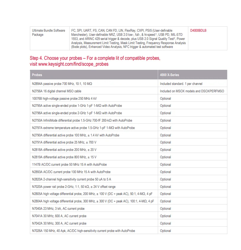 Keysight Msox4154a Digital Oscilloscope Mixed Signal 4+16 Channels 1.5 Ghz Laboratory
