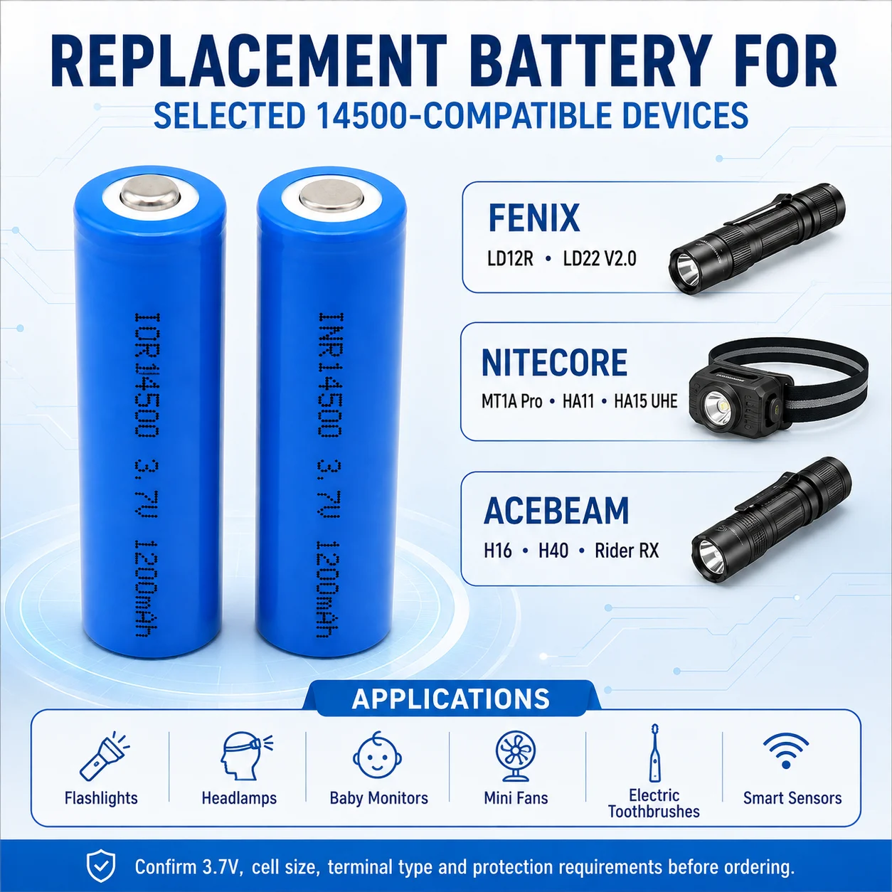Other product images