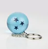 Azul 3 estrellas