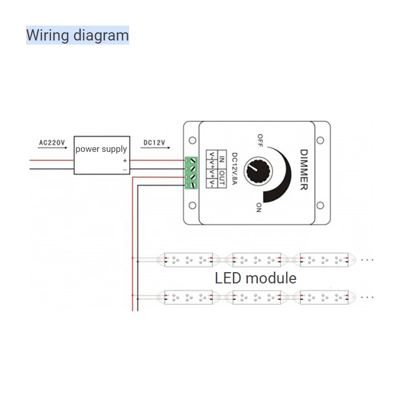 led dimmer switch dc 12v 8a