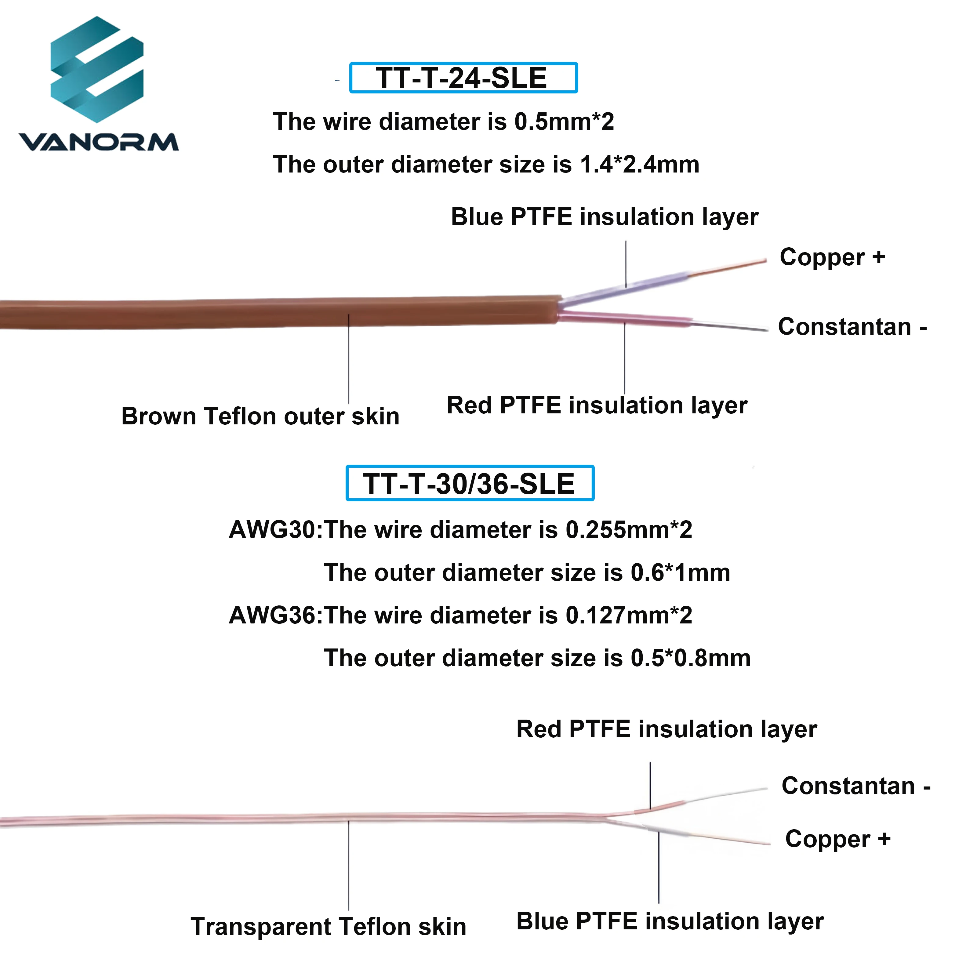 The T-type Thermocouple Extension Wire