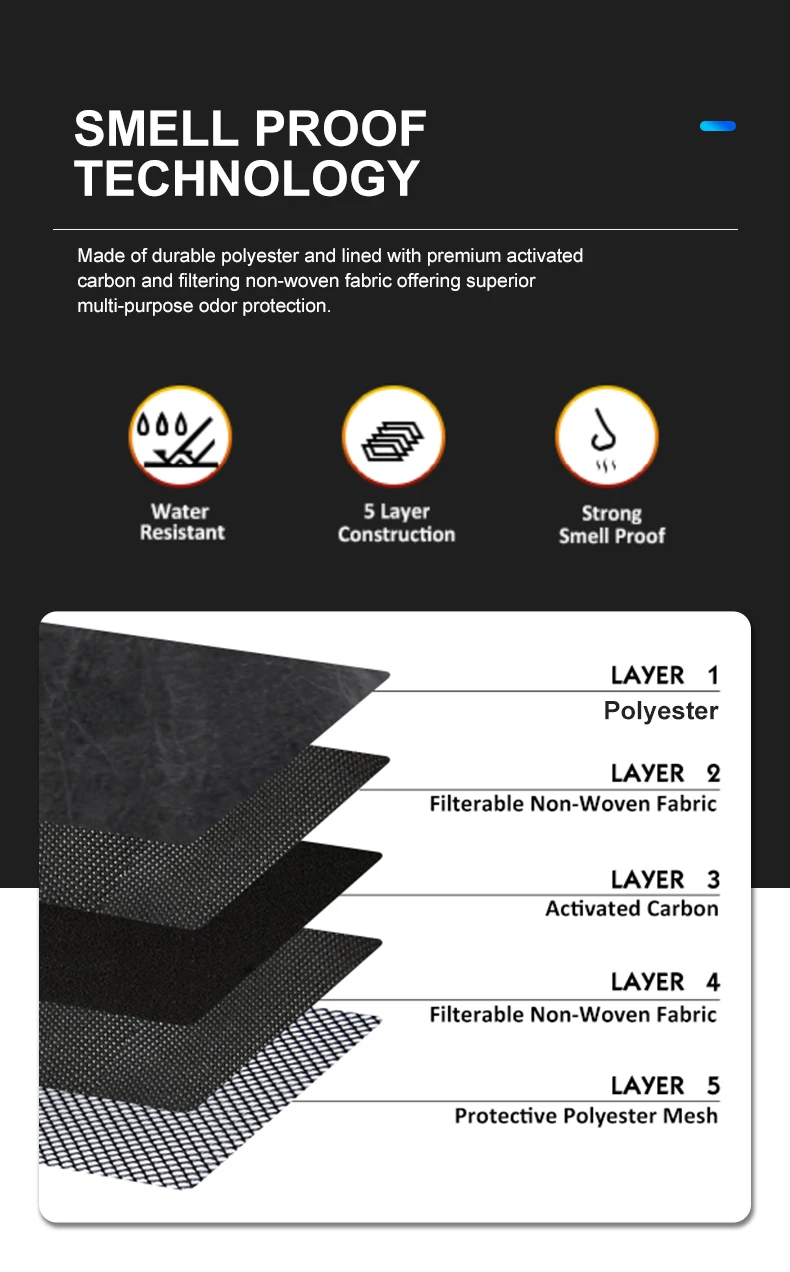 Portable Smellproof Bag Carbon Lined Stash Odor Proof Bags Custom Smell